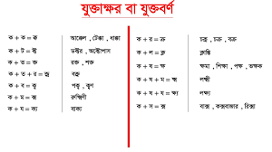 যুক্তাক্ষর