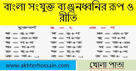 সংযুক্ত ব্যঞ্জনধ্বনি