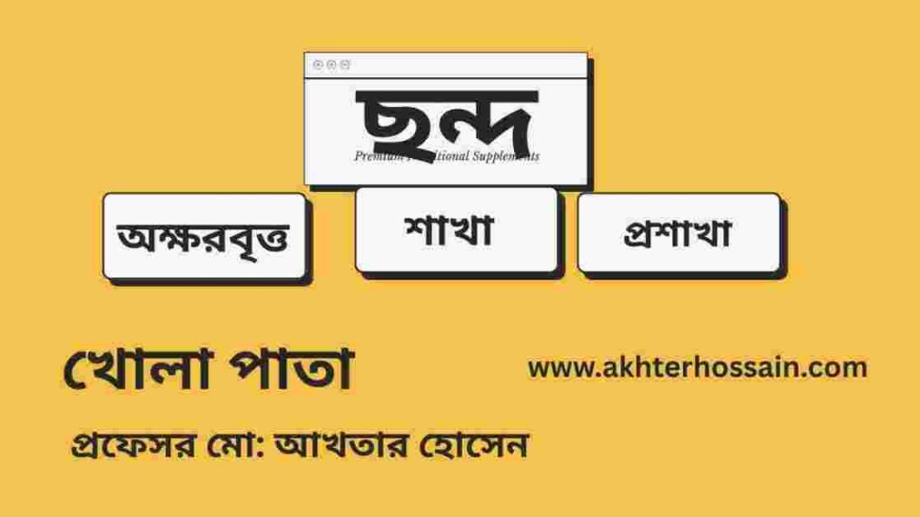 অক্ষরবৃত্ত ছন্দের শাখা-প্রশাখা।