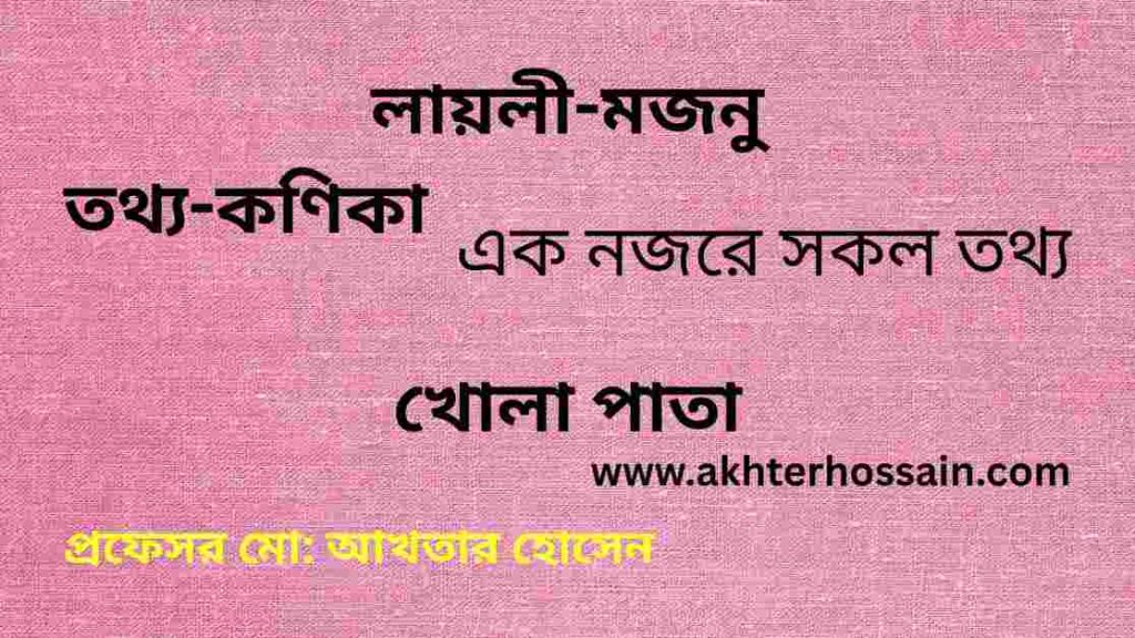 লায়লী-মজনু কাব্য